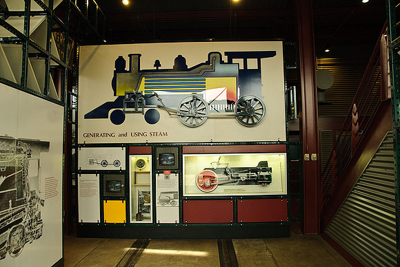 History & Technology Museum